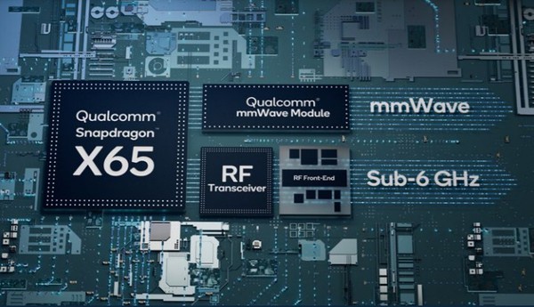 圖四 : 2021年高通推出的驍龍X65 5G是全球首個支援10Gbps 5G速率及符合3GPP Release16規範的數據機及射頻系統。(Source：Qualcomm)