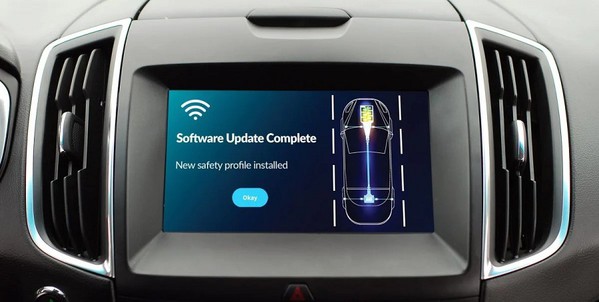 图二 : 软体定义汽车的硬体平台，在产制时就要确保能提供未来十年、或更久的时间，对目前未知的在安全性、资安防护与各项功能的益处。（source：Arm）