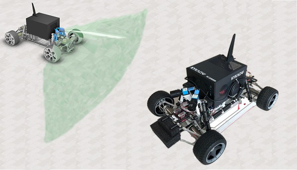 图1 : 清大学生以一台缩小版赛车先进行测试，将双相机搭配主机於小车上。（左上角为概念图，右下为实际测试赛车）