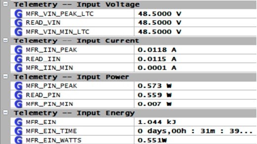 圖15 : 與輸入電源電壓、電流、功率和電能相關的遙測視圖