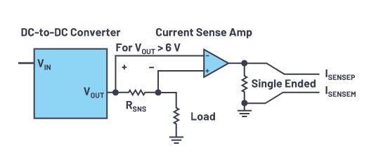 圖5 : 用於更高電壓軌的電流感測放大器