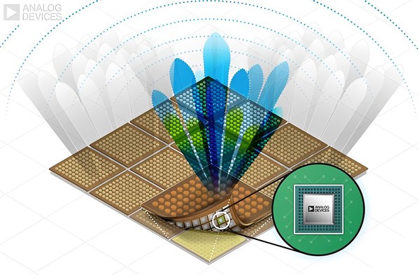 圖4 : All-Digital 的輻射訊號可以電子控制，從而控制掃描的方式、時間和地點。