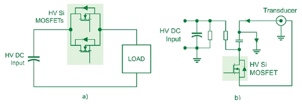 图八 : （a）脉冲电源应用简图；（b）脉冲电源应用范例产生超声波