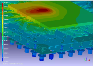 图一 : Ansys半导体模拟工具--ANSYS RedHawk-SC Electrotherma模拟结果显示晶片和封装组件的温度分布。