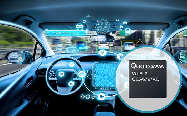 圖一 : 車規等級Wi-Fi 7存取點方案「QCA6797AQ」
