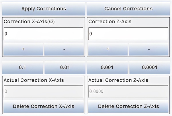 圖四 : X,Z軸動態補償功能