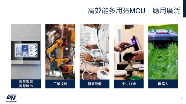 圖二 :  高效能MCU用途廣泛