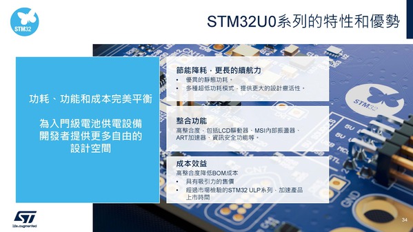圖七 :   STM32U0系列特色與優勢