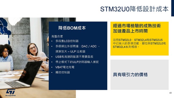 圖九 :   STM32U0降低設計成本