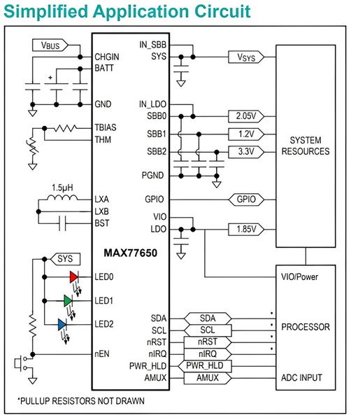 图三 : Maxim Integrated的MAX77650是一款高度整合的电池充电和电源解决方案，适用於低功耗穿戴式应用。（source：Maxim Integrated）