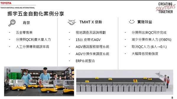 图三 : 全台最大五金百货振宇五金，便透过连结鼎新数位系统与和泰丰田的小黄人，改善分拣流程，加速仓储人员作业效率。（source:鼎新电脑）