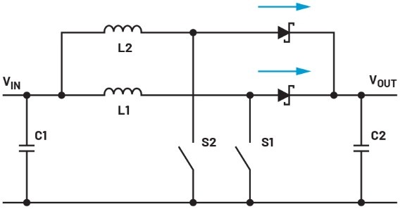 圖二 : 一種兩相升壓轉換器拓撲結構,透過兩條路徑分配功率以提升轉換效率。