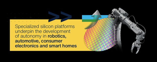 圖一 : 專用半導體平台,讓機器人、車用、消費性電子與智慧家庭具備更高程度的自主能力