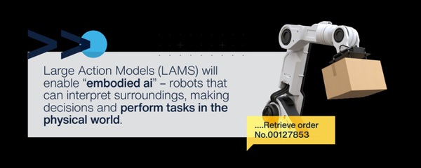 圖二 : 大型動作模型(LAMs)推動「具身 AI」,讓機器人能理解環境、做出判斷,並在實體世界中執行任務