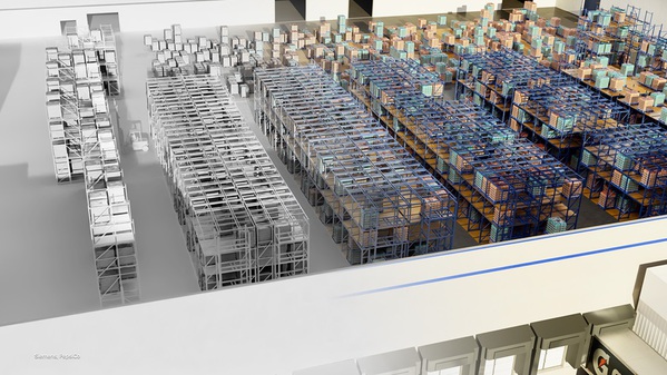 圖一 : 西門子與NVIDIA擴大合作，共同打造工業AI作業系統