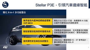 圖一 : ST的Steller P3E專用於汽車邊緣智慧應用