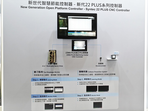 圖二 : 新代科技智慧節能節能控制方案