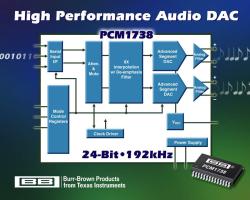 PCM1738高效能音頻DAC