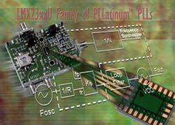 LMX23xxU晶片系列