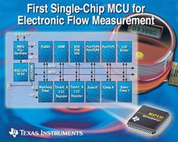 单芯片微控制器-MSP430FW427