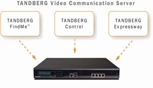 TANDBERG视讯通讯服务器荣获年度最佳产品奖（来源：厂商）