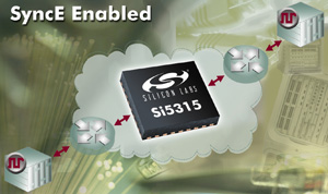 Silicon Laboratories的抖動衰減時脈倍頻晶片Si5315
