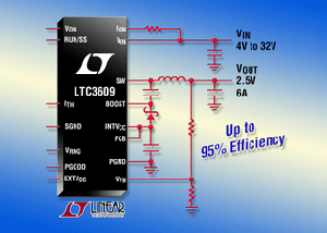 Linear发表新高效率、同步降压稳压器 BigPic:315x225