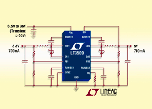 Linear發表雙通道電流PWM降壓DC/DC轉換器 BigPic:315x225