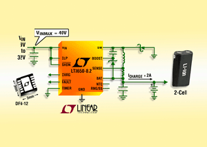 Linear推出32V單晶2顆鋰離子/聚合物電池充電器 BigPic:315x225