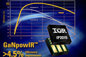 IR率先推出行業首批商用GaN整合式功率級元件iP2010和iP2011