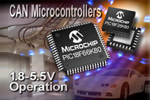 Microchip PIC18F“K80”8位CAN微控制器