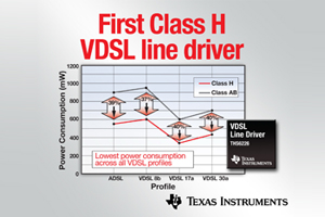 德州儀器推出首款適用於高速網路設備的 H 類 VDSL 線性驅動器