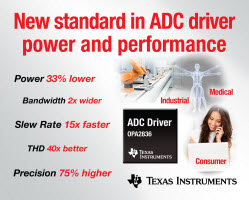 全新ADC驅動器將提高原有標準