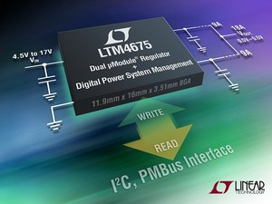 LTM4675具有快速、雙組類比控制迴路和精密的混合訊號電路。