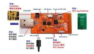 大聯大世平推出基於NXP產品的ZigBee Super Dongle方案的展示板圖