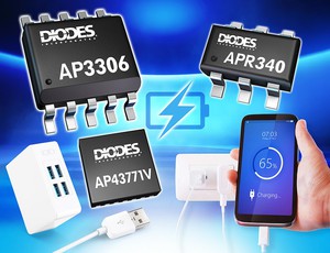 Diodes推出新款三晶片解决方案，可提升超高功率密度USB Type-C power delivery (PD) 系统的效能。