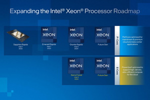 英特爾揭曉Xeon多年產品藍圖，加速資料中心地位與成長