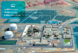 横河电机子公司澳洲横河公司为Yuri绿氢专案的初始阶段提供能源管理系统EMS，该专案正在澳洲进行工业规模的可再生氢气生产综合体。