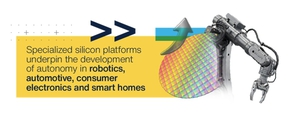 专用半导体平台，让机器人、车用、消费性电子与智慧家庭具备更高程度的自主能力