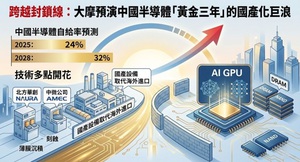 分析指出，中國半導體產業將迎來關鍵的黃金三年